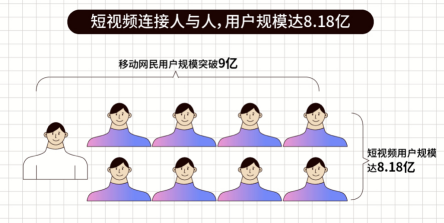 开售在即！OPPO Reno5开启人像视频时代