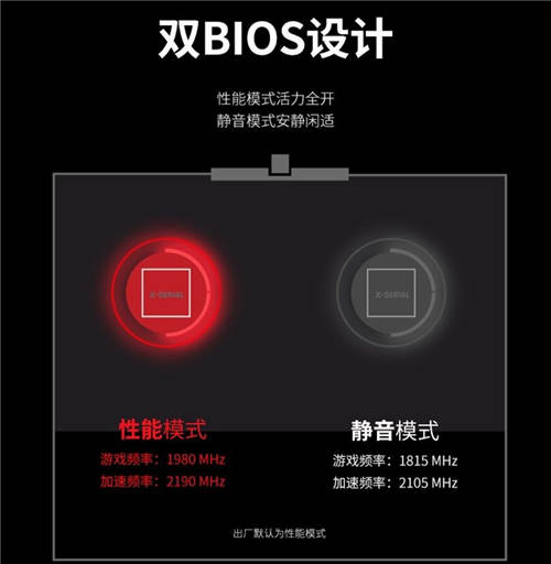 火力全开，迪兰6800 X战神冷静致胜