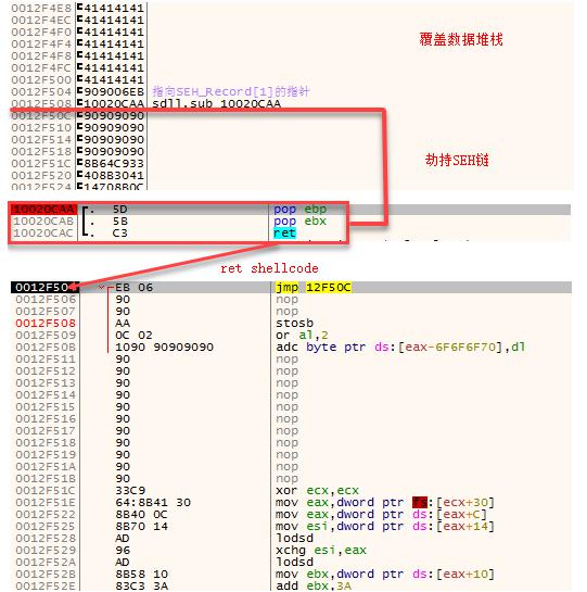 独家揭秘“看门狗”团伙三大手段，360安全大脑释能戳穿远控木马“画皮”