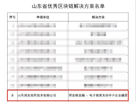 用友iuap区块链平台解决方案入选2020年山东优秀区块链解决方案