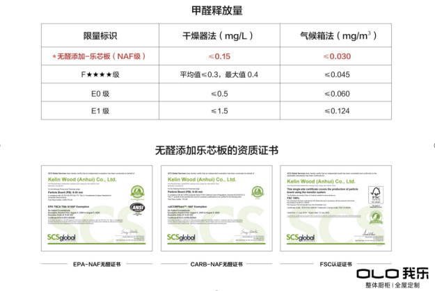 亲，请收下这份请柬！我乐家居与你相约下一个圣诞节