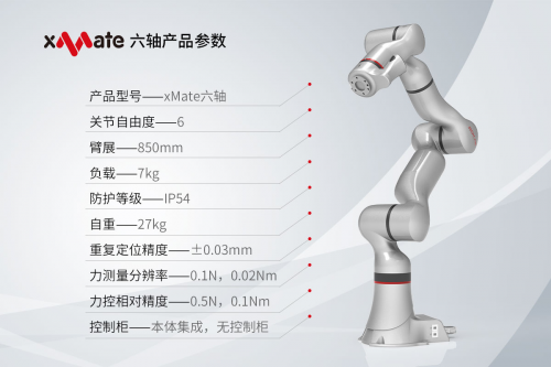 为什么要打造平台级产品？珞石新一代柔性协作机器人xMate六轴给出答案