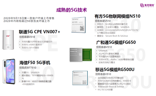 紫光展锐黄宇宁：5G+AI+IoT是社会数字化转型的基石