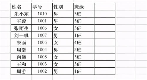 怎样让学生自己查询分班情况？快用易查分3分钟完成创建!