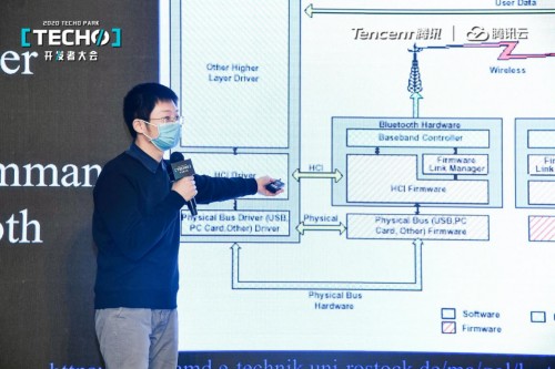 2020 Techo Park：腾讯安全携手全球顶级安全专家揭秘前沿安全技术