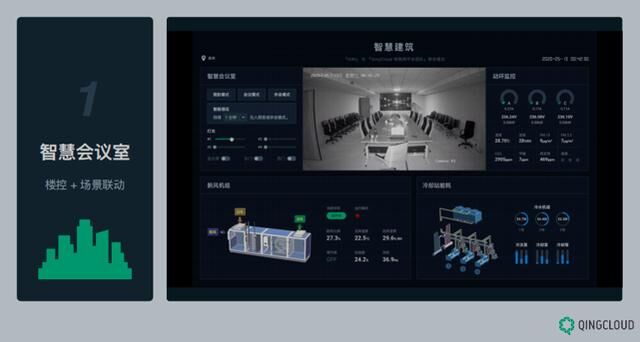 端到端交付 青云科技真正关注物联网解决方案落地效果