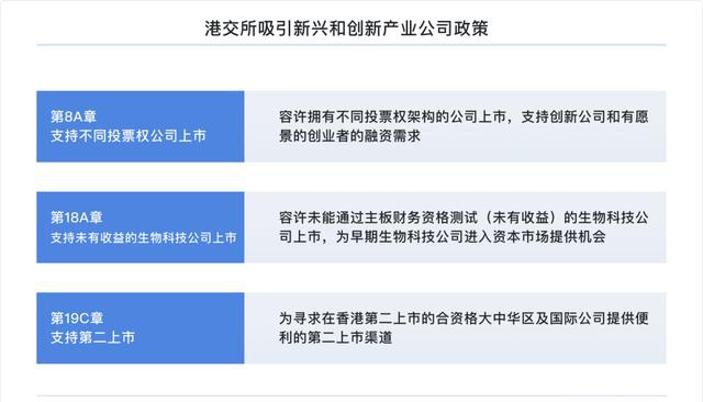 富途研究：一文遍览2020中概风云  谷底与新高间，谁领风骚？