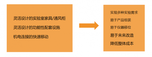 上海德卡实验室参加第59届中国国际制药机械博览会技术交流会