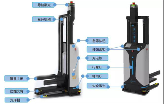 AI + 5G +机器人技术加持 美云智数智能自动化集成产品正式面世