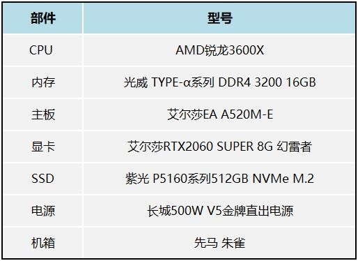 维吉尔DLC来了，艾尔莎EA A520M-E主板流畅体验《鬼泣5》