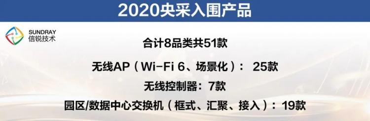 荣誉中标！信锐数通全系产品入围2020中央政府采购名录！