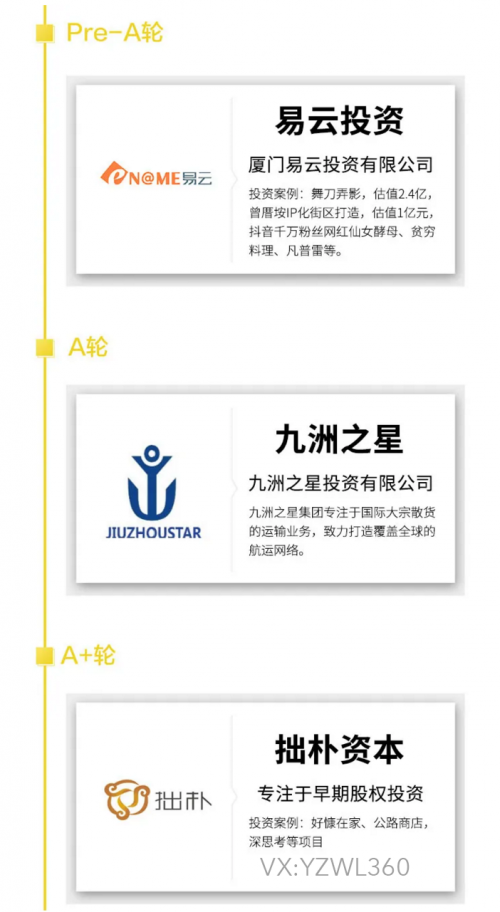 60万元创业项目，云纸抓住了市场的需求