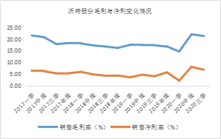 年末盘点2021年极具潜力的中小市值投资标的，春秋电子（603890.SH）、沃特股份（002886.SZ）上榜