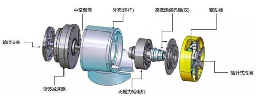 珞石机器人任赜宇：从协作机器人的设计及应用看未来发展