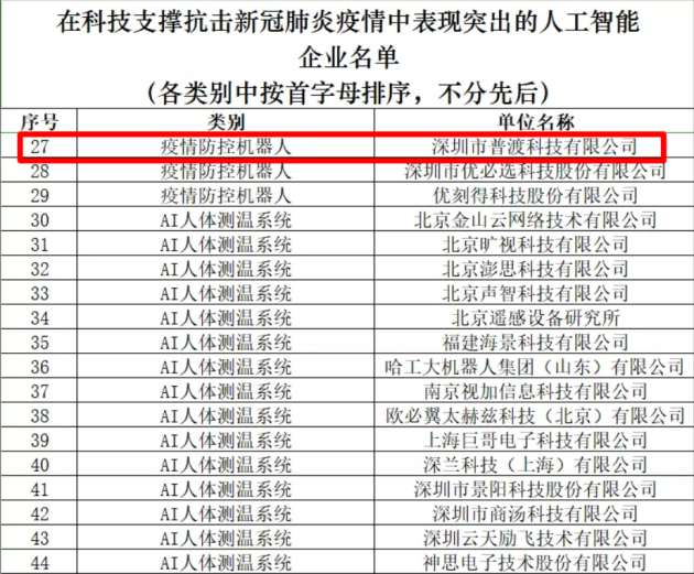 年度最具社会责任品牌，普渡机器人实至名归！