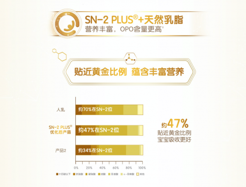 奶粉品牌排行榜10强 合生元派星保护力满满的育儿神器