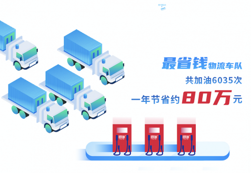 1年省下80万 能链竟为物流车队一年省下“一套房”