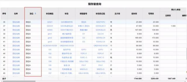 疫情助推网购成交量，小微企业以数智物流变革传统配送