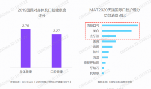 首款智能可视洁牙仪只要199！1月12日小米有品众筹见