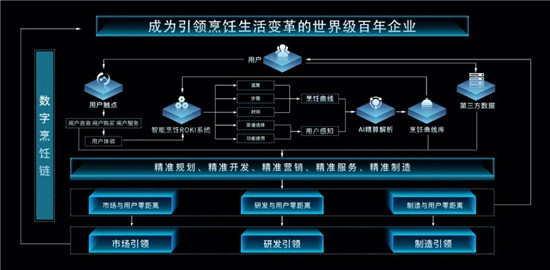 叶檀：新基建助推 探秘“黑灯工厂”里的“零点制造”