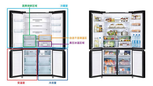 2021日立新品来袭，R-FBF570KC冰箱做新鲜食材的守护者！