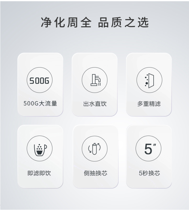 用水零等待，500G大通量双出水 智享健康水———— KAOFL凯菲勒家用RO反渗透纯水机
