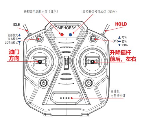 OMPHOBBY最新航模产品M1 首省微调，两种协议