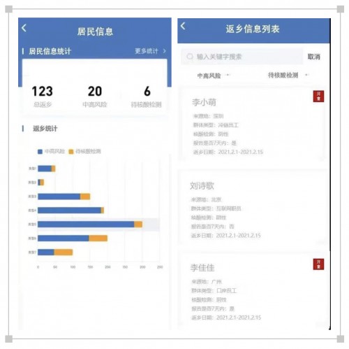 助力基层防疫，腾讯云未来社区网格化方案推出