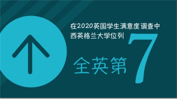 宝藏大学英国西英格兰大学，你喜欢的样子，它都有!