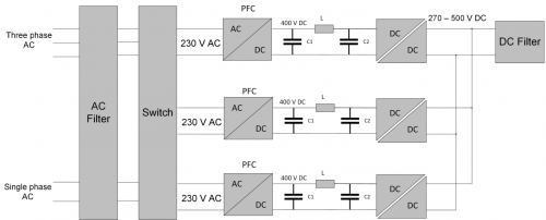 采用具有驱动器源极引脚的低电感表贴封装的SiC MOSFET