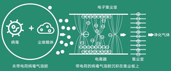 华为要卖空气了？坐在北京也能享受呼伦贝尔的清新