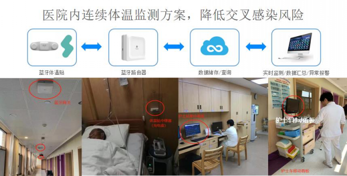 从桂花网交出的2020年答卷 看蓝牙物联网的巨大机会