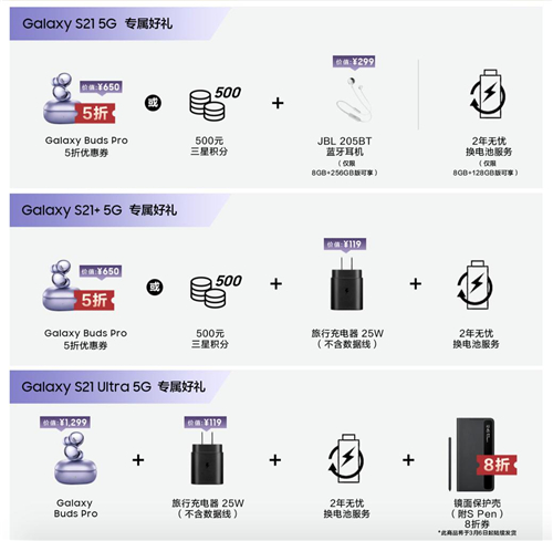 机皇来了！三星Galaxy S21 5G系列或成春节换新首选