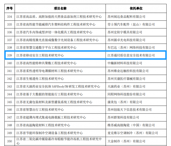 通付盾：从0到1，从1到N