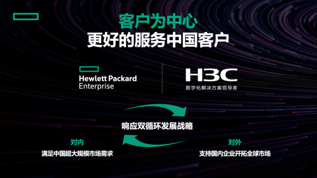 践行HPE WAY，予力中国经济发展