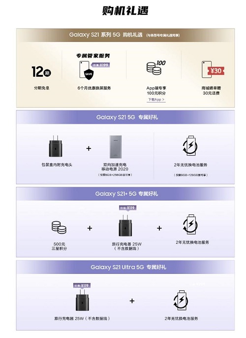 火热抢购中 三星Galaxy S21 5G系列携多重福利来袭