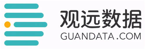 数据猿发布——2021中国数据智能产业图谱2.0升级版