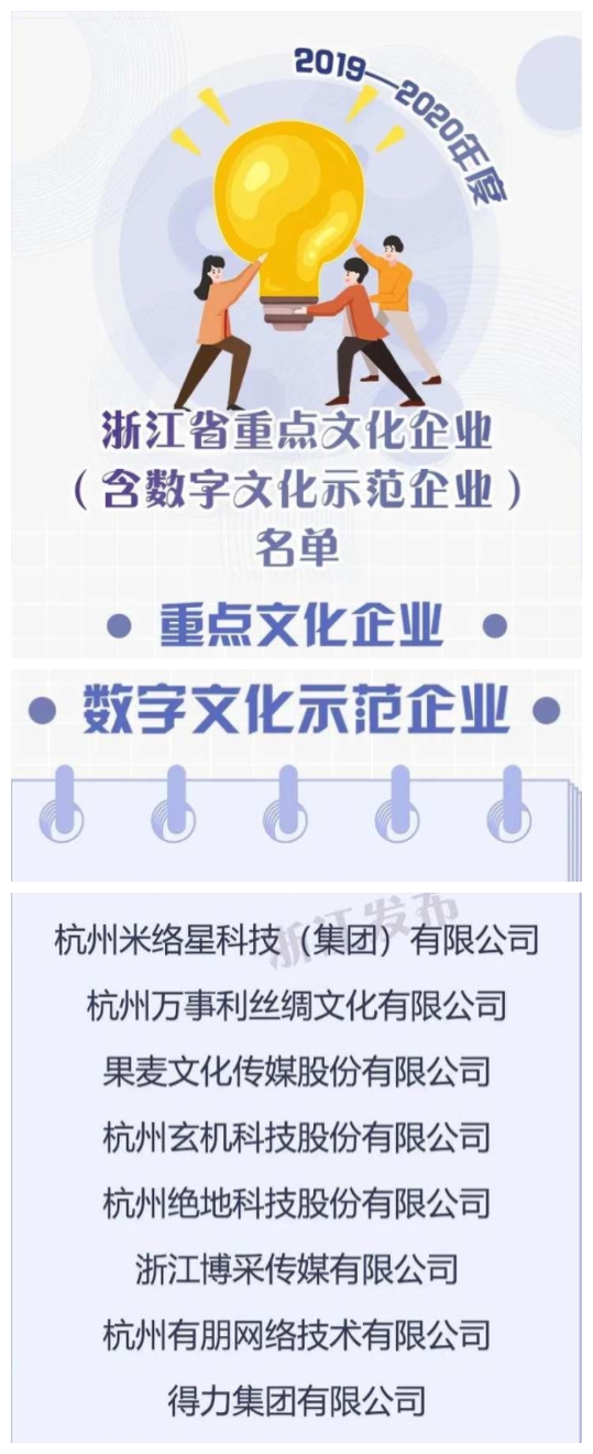 坚持融合创新 米络星集团获评“浙江省数字文化示范企业”