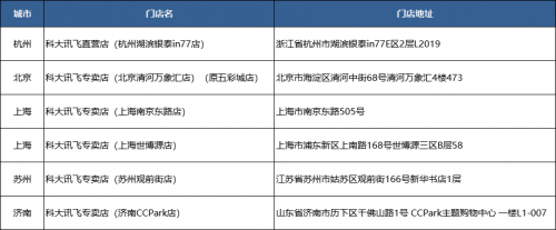 科技年货节 送礼不妨考虑讯飞消费者全明星产品