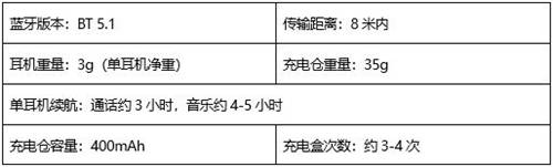 轻舒时尚，无线灵动 ▎达尔优D1蓝牙耳机正式发布