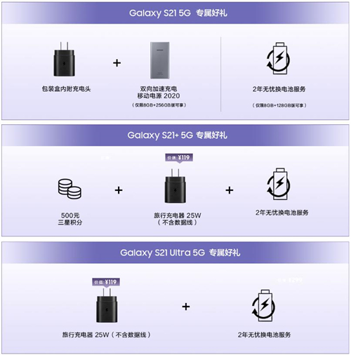 三星Galaxy S21 5G系列：选对专业工具，拍视频很省心