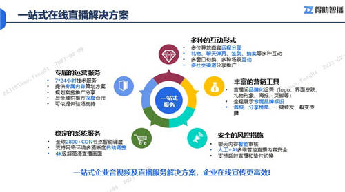 得助智播，助力企业“云年会”玩出新花样