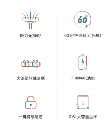 追觅科技新品T10无线吸尘器，人性化与便捷性全面升级