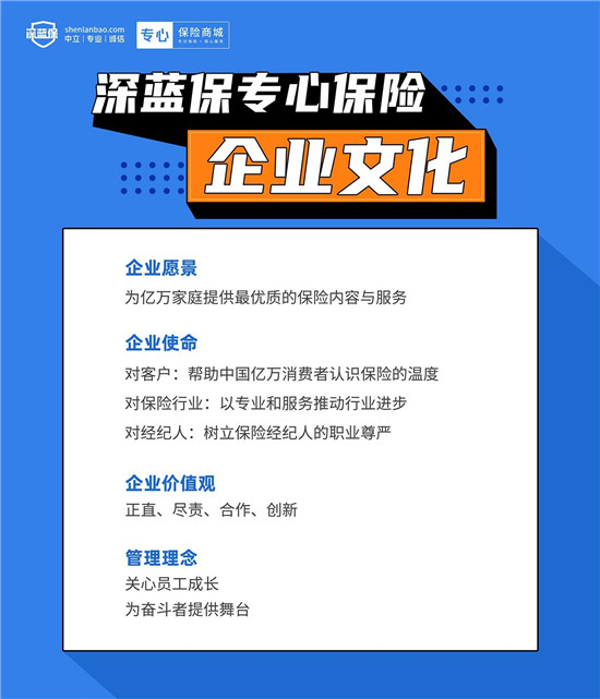 深蓝保专心保险商城举行企业文化发布会_极客网