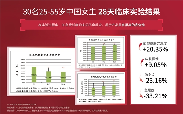 M22美国科医人Lumenis旗下品牌--TriPollar初普家用射频美容仪