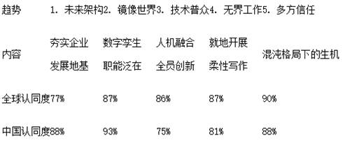 隐私计算，企业数字化转型的BUFF之争