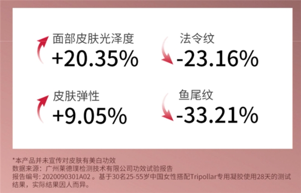 钟楚曦自用半年成品牌代言人，以色列射频大师TriPollar初普美容仪