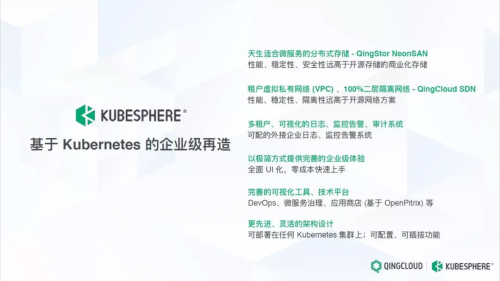 企业开启云原生转型的利器——青云科技KubeSphere容器平台