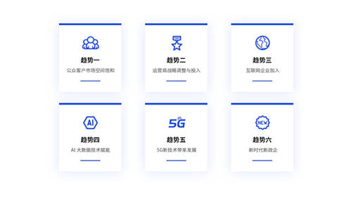 【运营商数智化转型路径】思特奇数字政企：一站式支撑体系