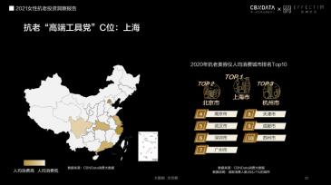 肤品高端化、医美御龄、美容仪成新刚需...当代女性在抗老上有多舍得花钱？